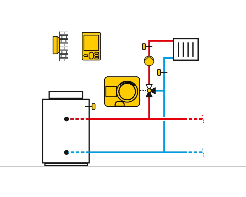 Diagram 360 - Heating circuit