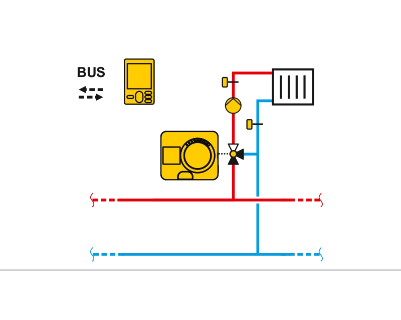 Diagram 360b - Supplementary heating circuit