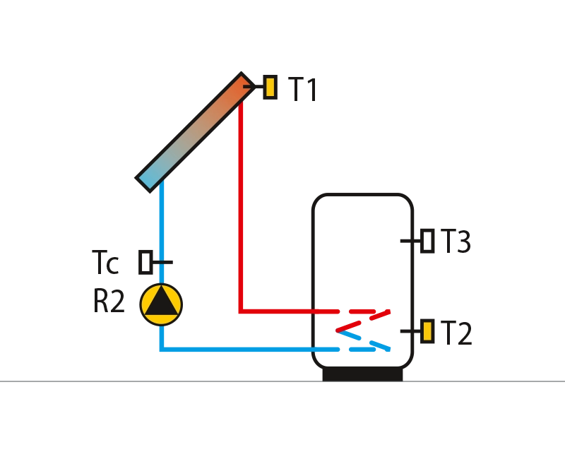 Hydraulic diagram 201