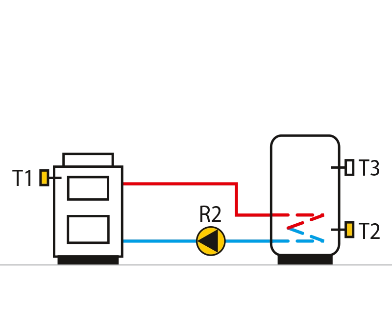 Hydraulic diagram 202