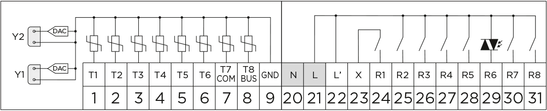 Elektro priključitev WDC20