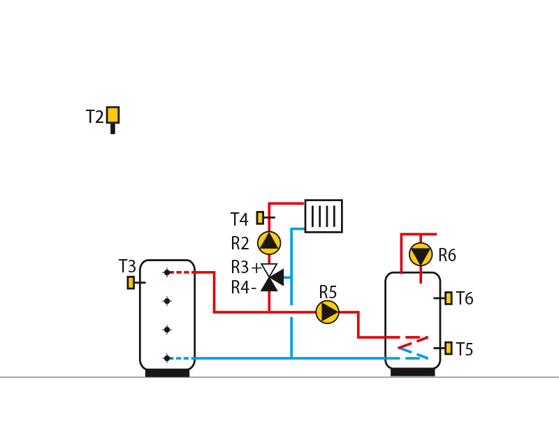 Storage tank, mixing circuit,domestic hot water storage tank.