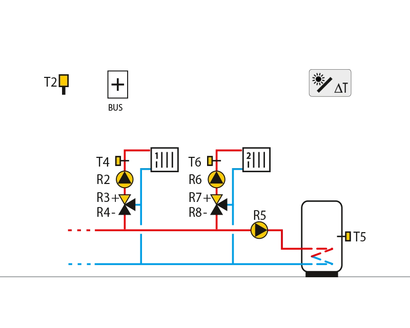 Extension scheme, combined boiler(solid fuel/oil), domestic hot waterstorage tank, 2 mixing circuits.