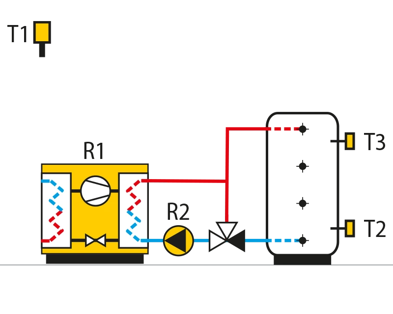 Heat pump, storage tank.