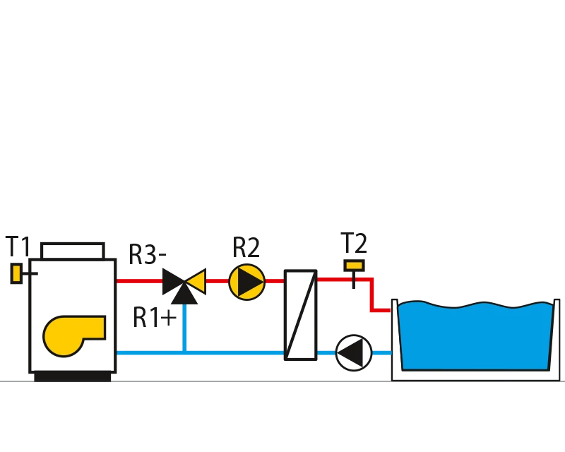 Pool heating control.