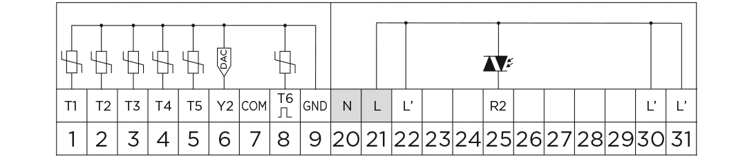 SGC16H elektro priključitev