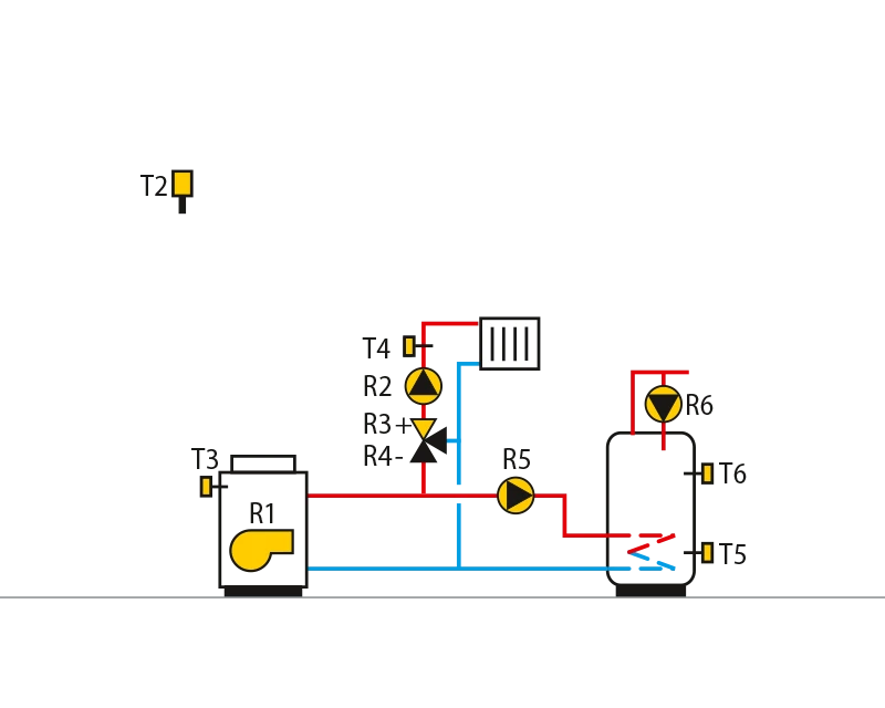 Oil boiler, mixing circuit, domestic hot water storage tank.