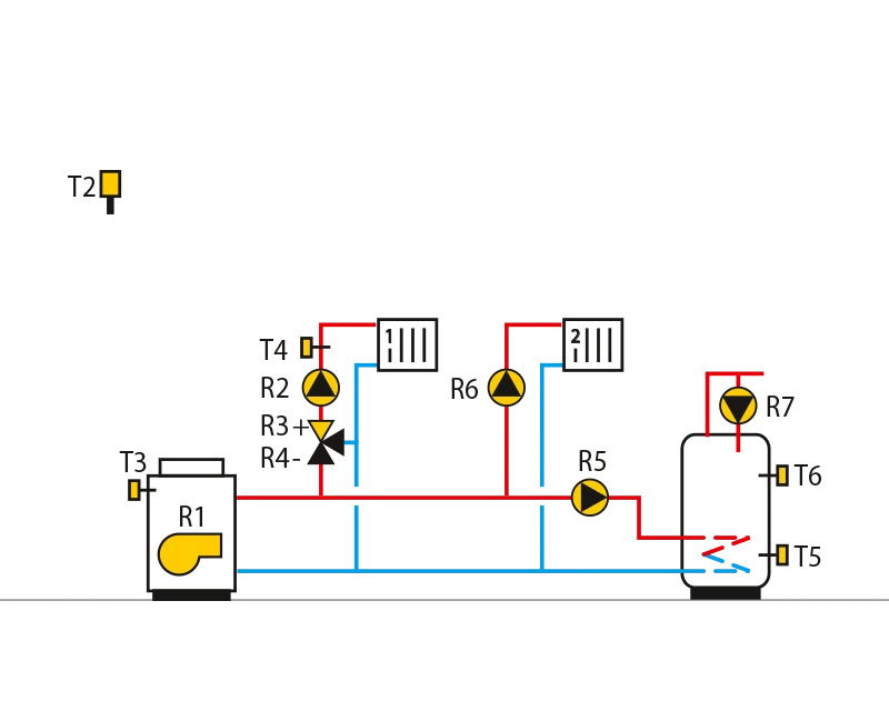 Oil boiler, mixing circuit, directcircuit, domestic hot water storagetank.