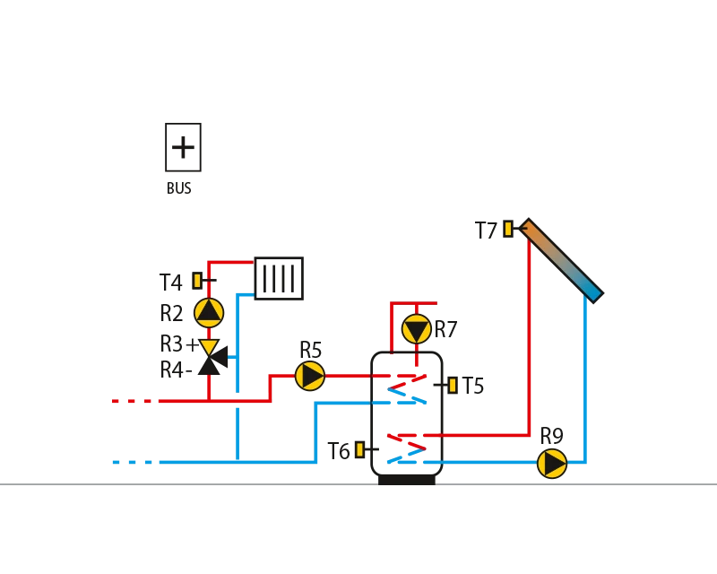 Extension scheme – mixing circuit,domestic hot water storage tank,solar collectors.