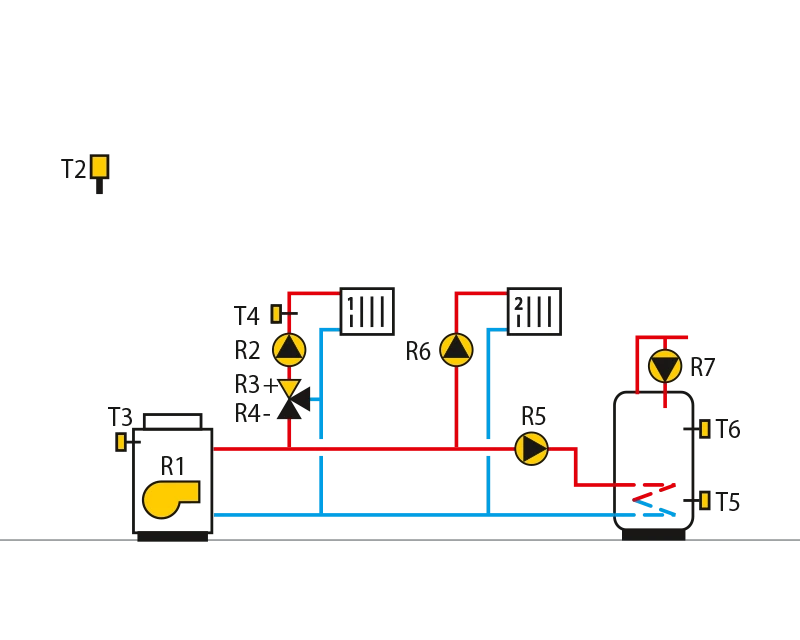 Oil boiler, mixing circuit, directcircuit, domestic hot water storagetank.