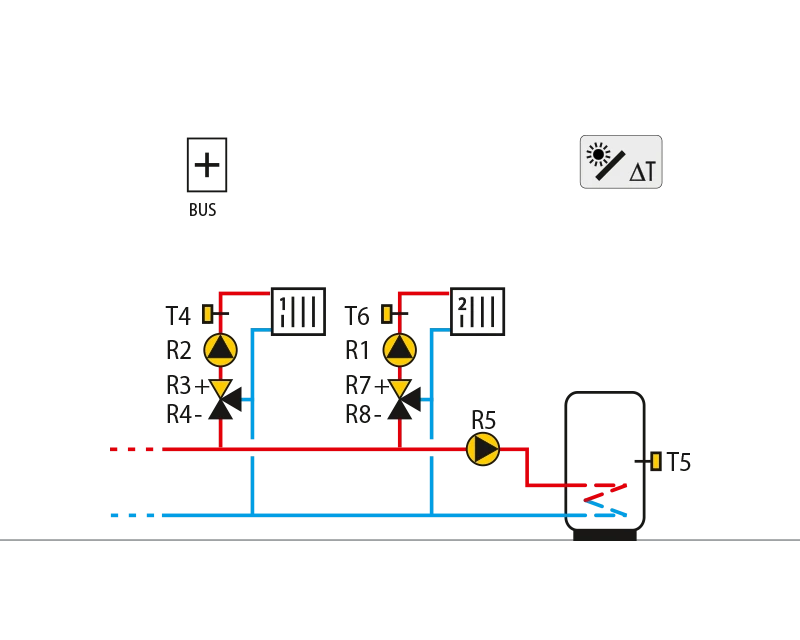 Oil boiler, 2 mixing circuits, domestic hot water storage tank.