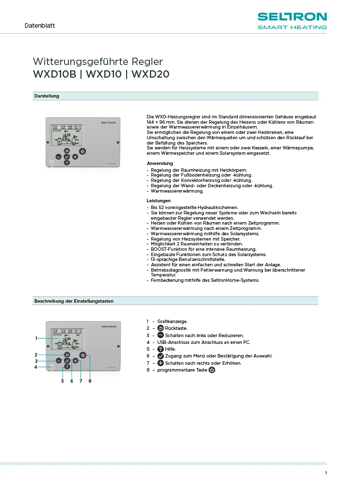 WXD - Tehnični list DE