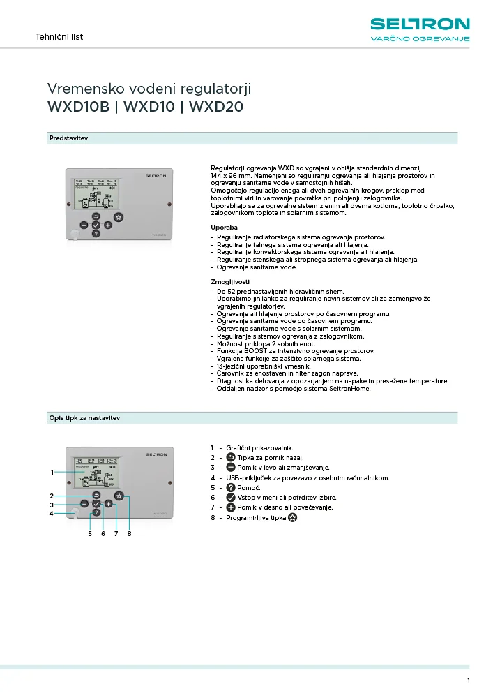 WXD - Tehnični list SL