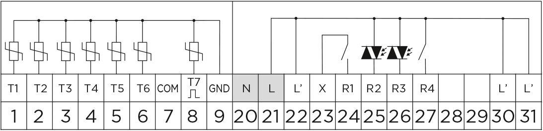 SCC Electrical connection