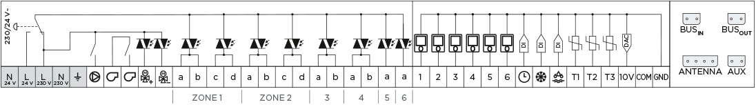 ZCE electrical connection