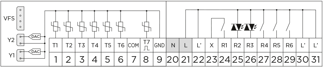 SGC67HV elektrischer Anschluss