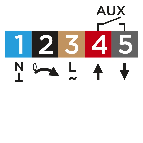 Elektrischer Anschluss AQDRS Standard